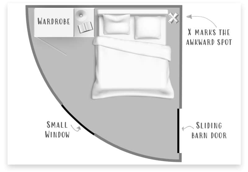 Bedroom layout - top view with awkward spot marked