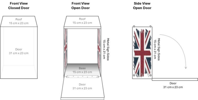 A rough sketch of how the mini potting shed is put together