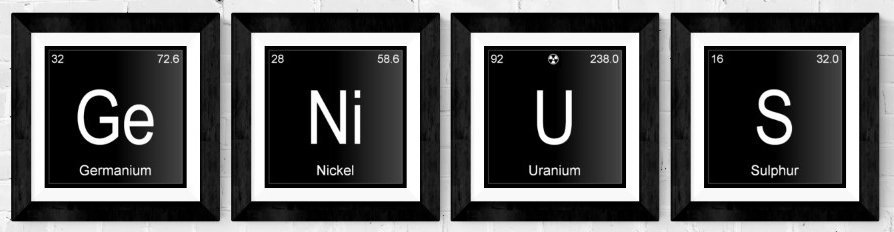 Genius Periodic Table Printables for the geeks and nerds in your life #freeprintable #easydiy #periodictable #nerdgifts #diy #walldecor #Free #printable