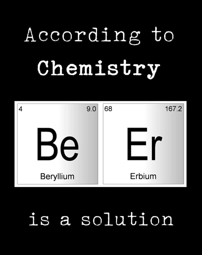 6 Free Periodic Table Printables for the geeks and nerds in your life #freeprintable #easydiy #periodictable #nerdgifts #diy #walldecor #Free #printable