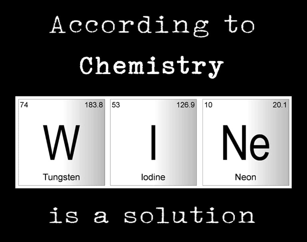 6 Free Periodic Table Printables for the geeks and nerds in your life #freeprintable #easydiy #periodictable #nerdgifts #diy #walldecor #Free #printable