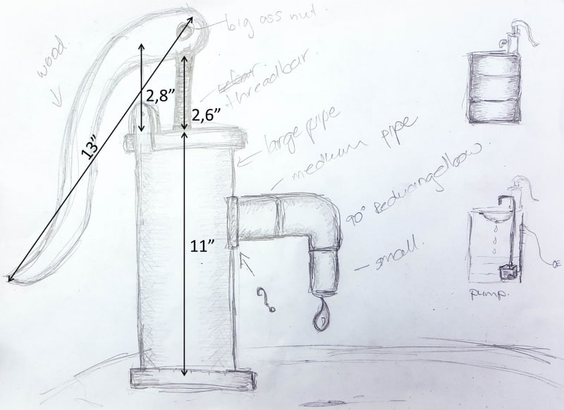 Rough plan of the PVC Pipe hand pump