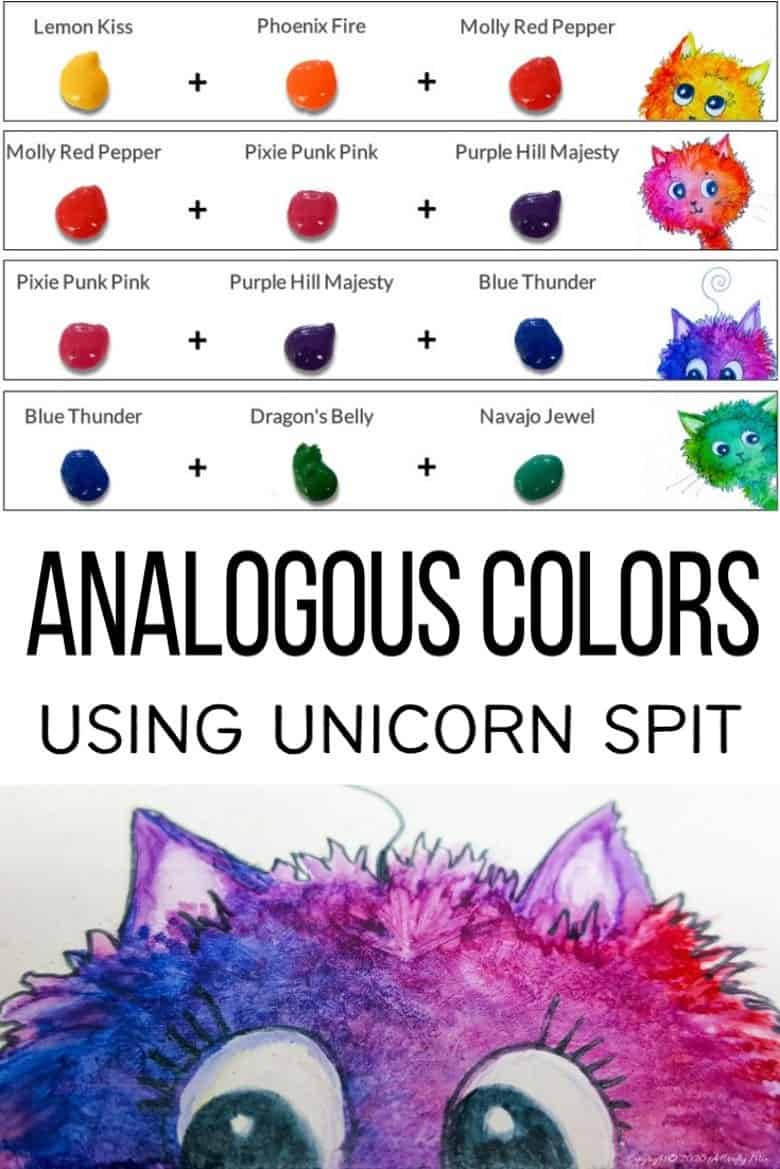 Analogous colours are groups of three colours that are next to each other on the colour wheel. An analogous color scheme creates a rich, harmonious look and it's easy to achieve using Unicorn SPiT. 
