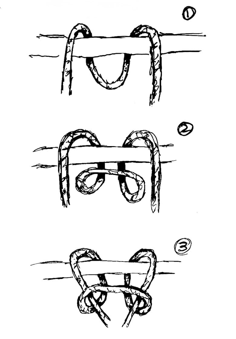 How to tie the knot